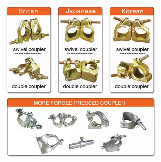 EN74 / BS1139 British Double Coupler Swivel