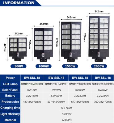 Outdoor Solar Street Light LED Lighting High Efficiency Energy Saving Long Lifespan Auto Control
