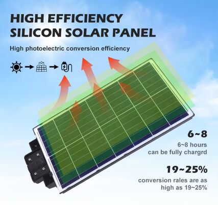 Outdoor Solar Street Light LED Lighting High Efficiency Energy Saving Long Lifespan Auto Control