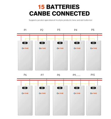 16kWh All-in-One Energy Storage Unit 10-20kW Integrated Lithium Ion Battery 48V Photovoltaic Power Generation